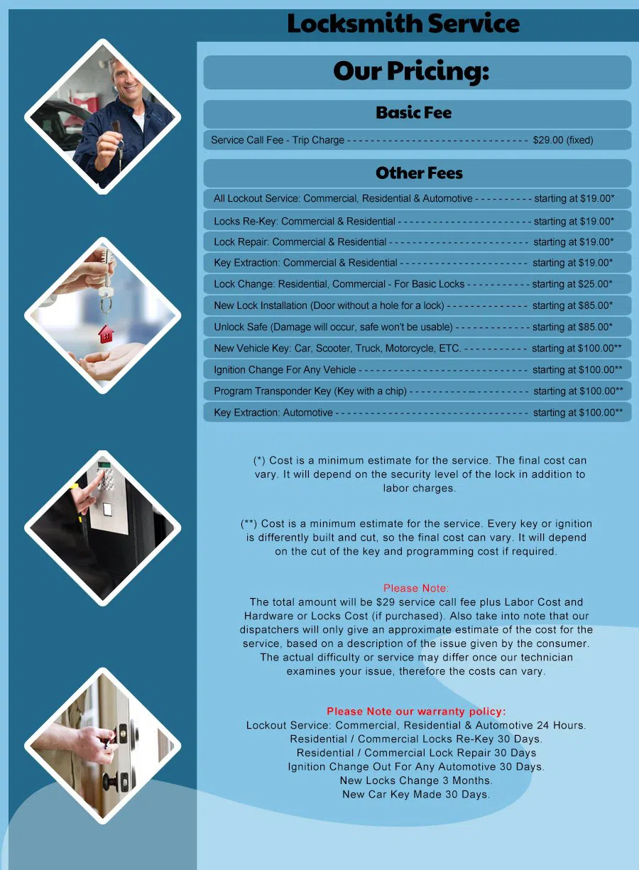 Estate Locksmith Store Providence, RI 401-424-9797